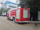 Dongfeng Duolicar 2000L Water Tank Fire Fighting Truck